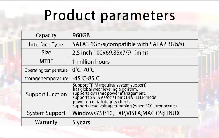 Asgard SSD