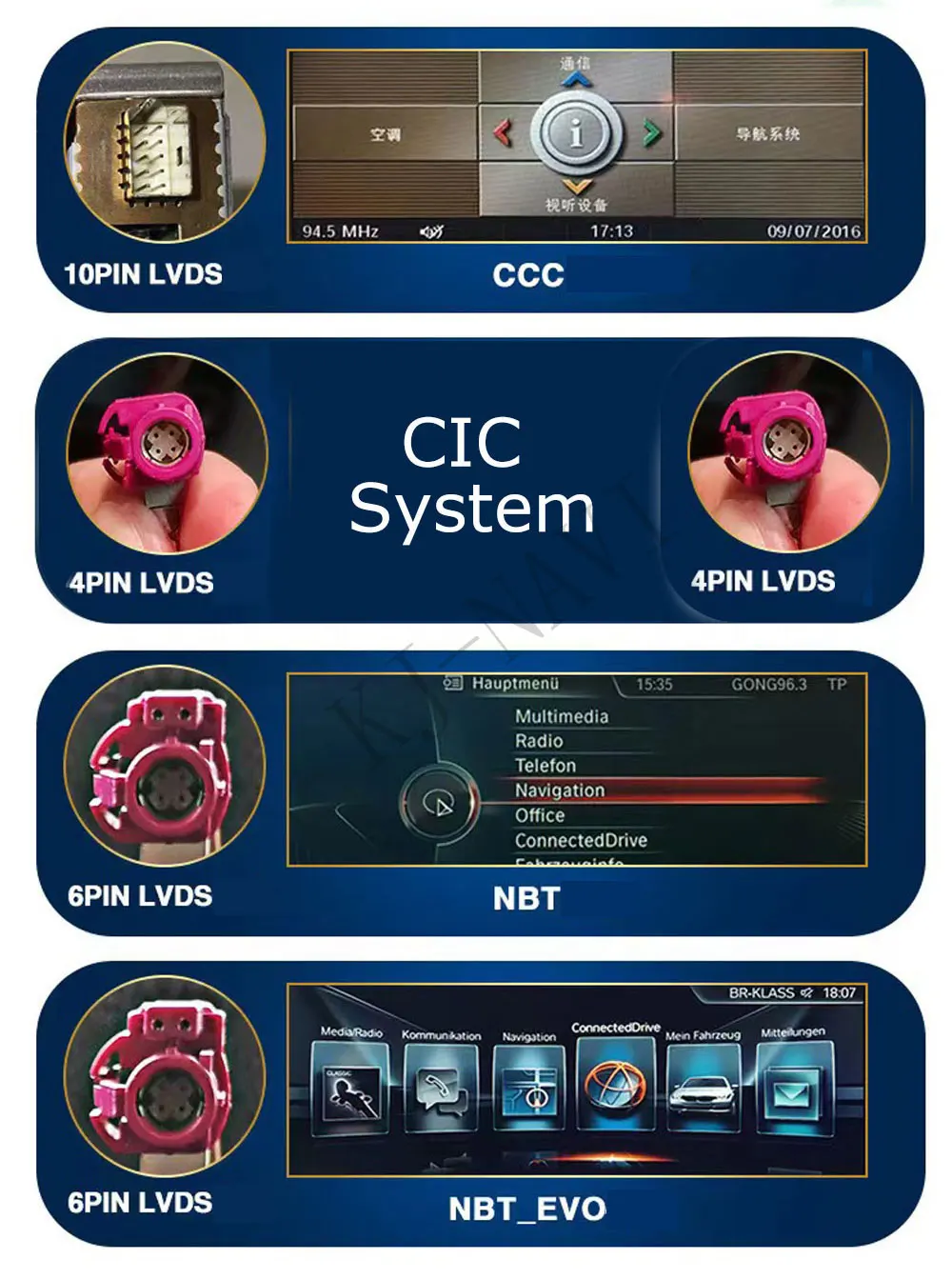 Écran ID8 Android 13