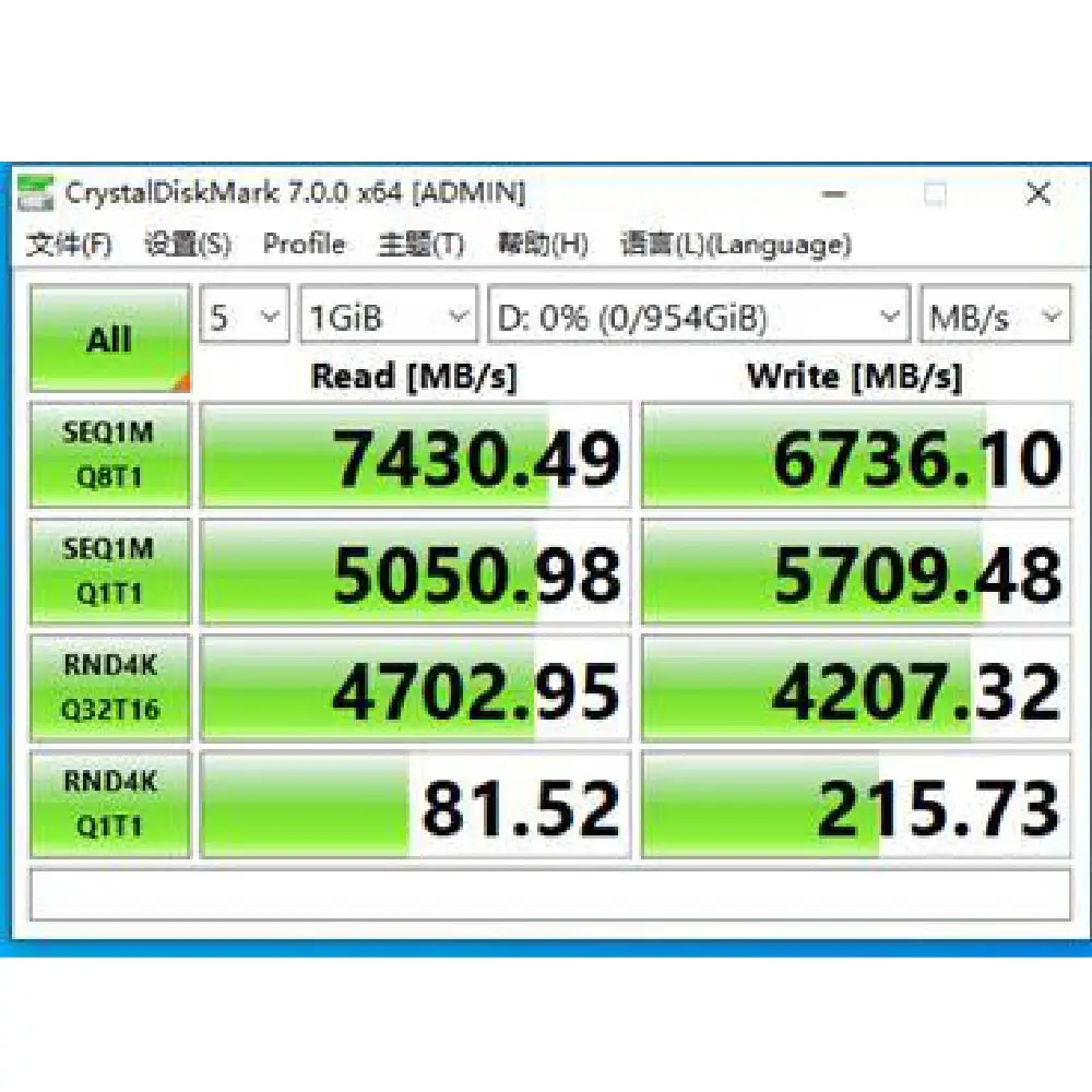 CrystalDiskMark Results