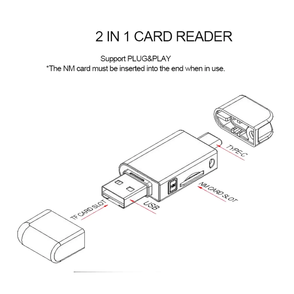 Lecteur Carte Vitale