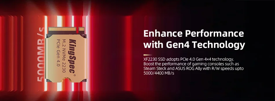 Performance Image