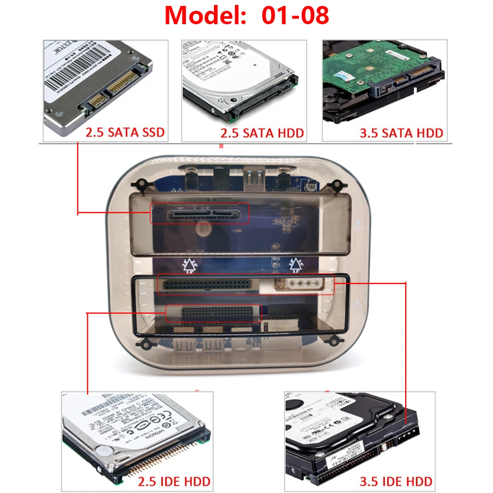 Station D'accueil USB 3.0 Pour Disques Durs SATA – Compatible HDD/SSD 2,5 Et 3,5 Pouces