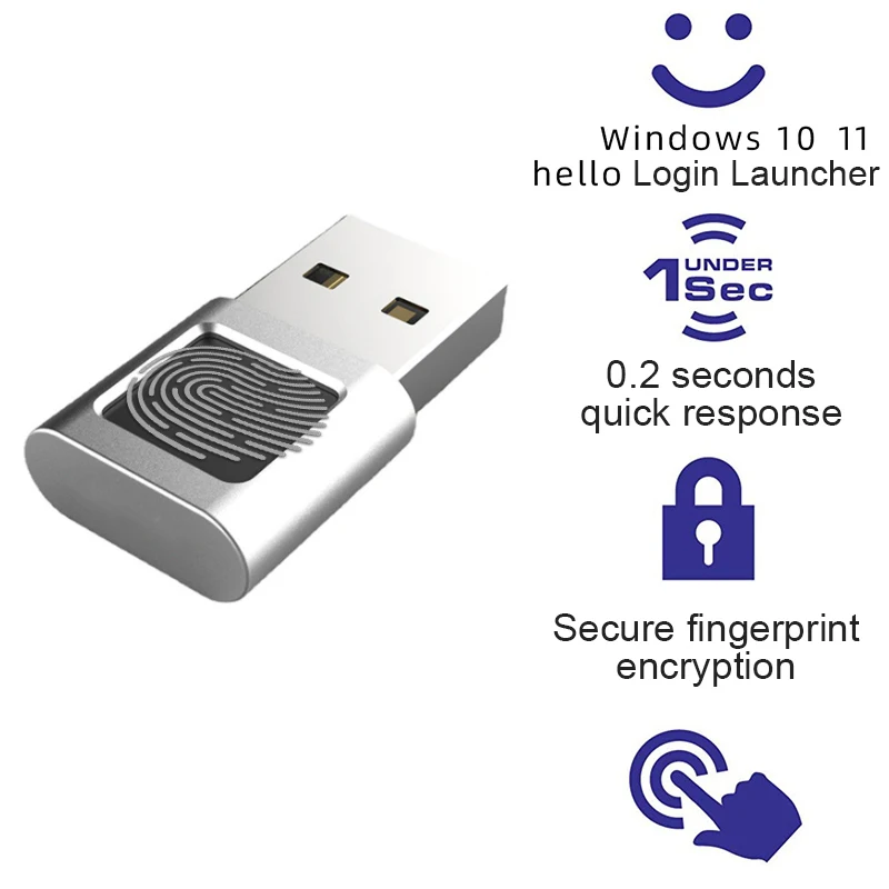 Lecteur Datamatrix