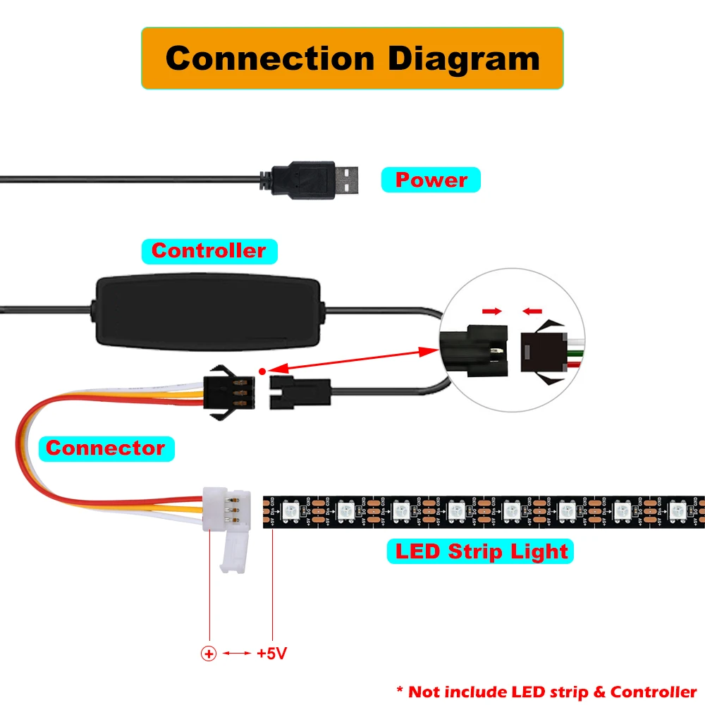 Connecteur de bande LED SM JST