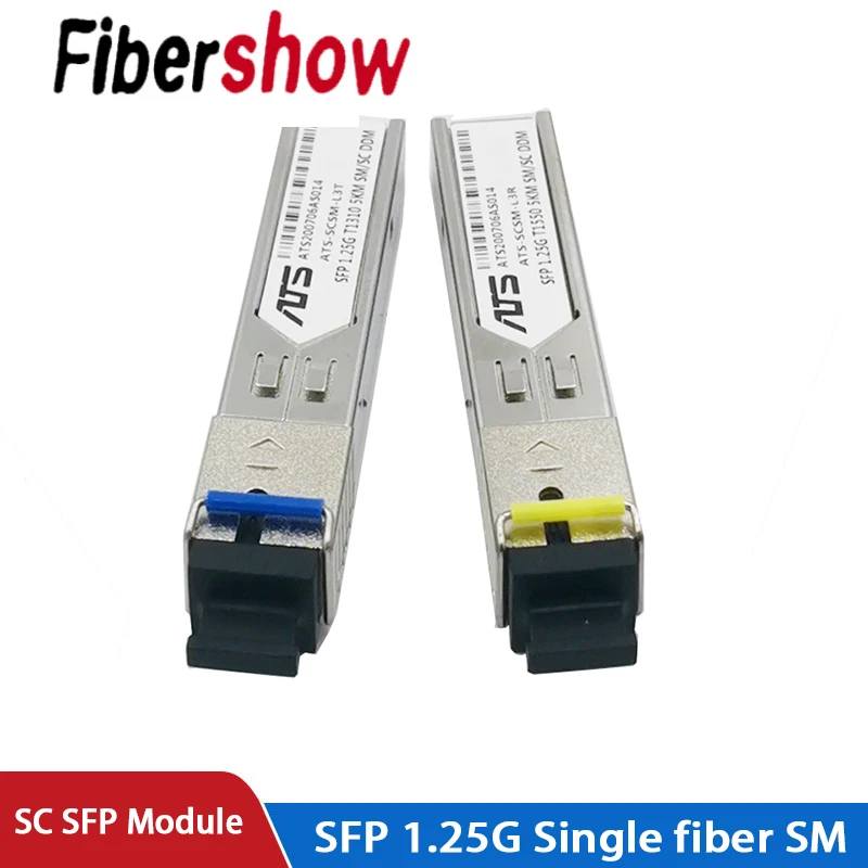 Port Sfp+