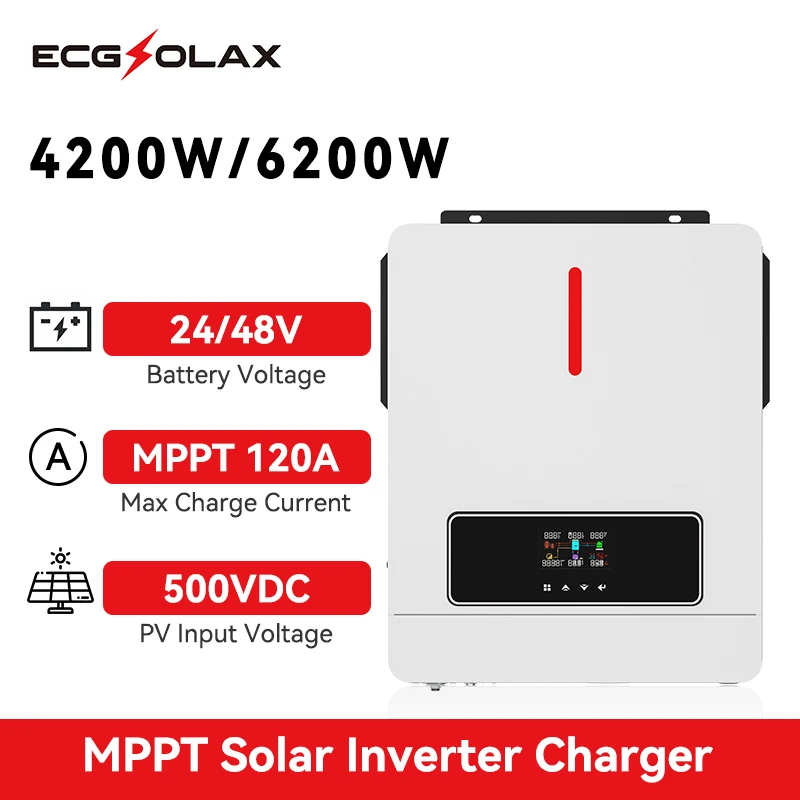 Panneau Solaire Micro-Onduleur Intégré