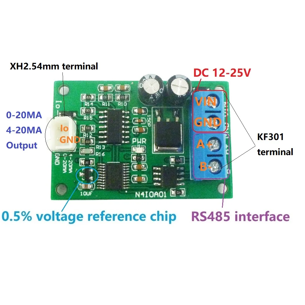 Interface image
