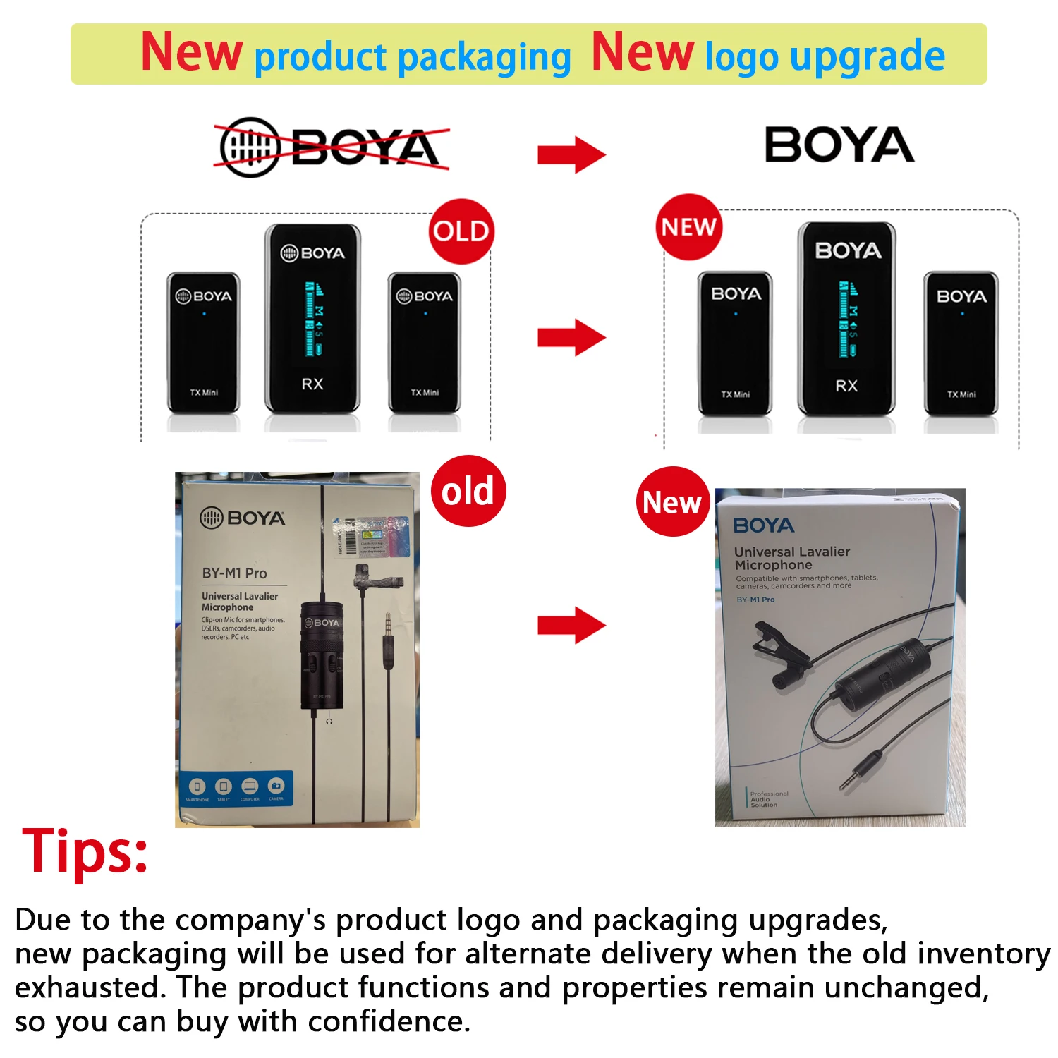 BOYA BY-P4U Microphone
