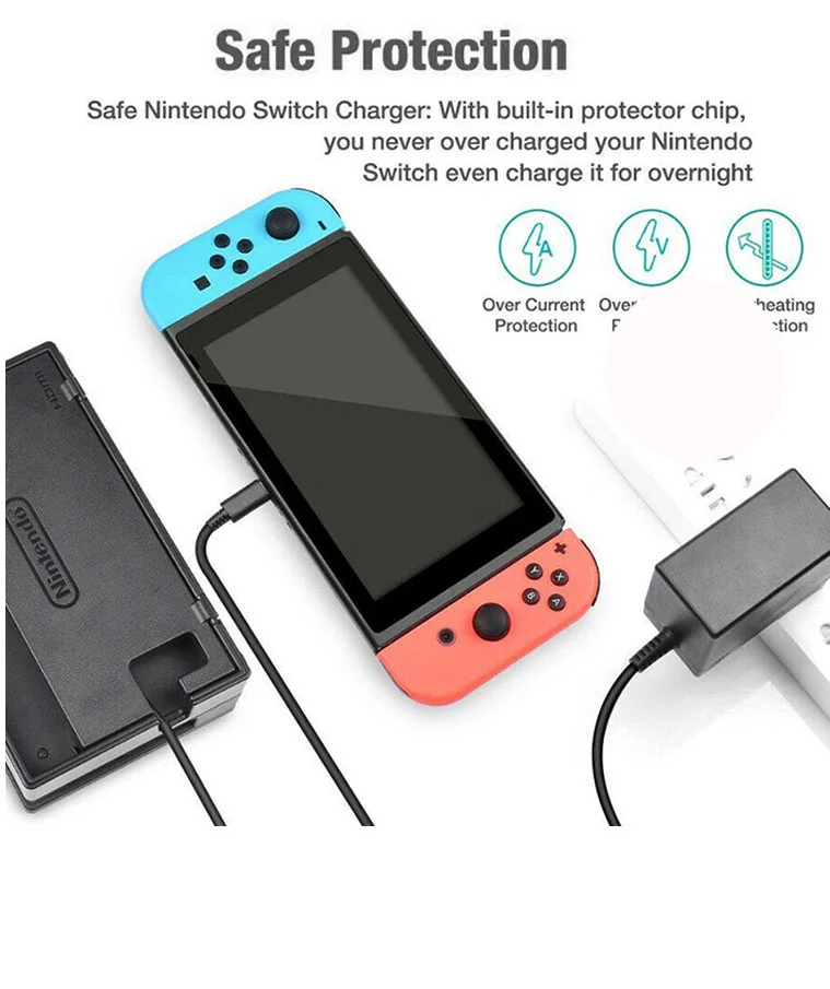 Fonctions de protection
