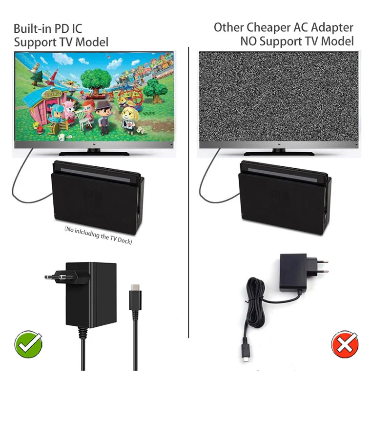 Mode TV