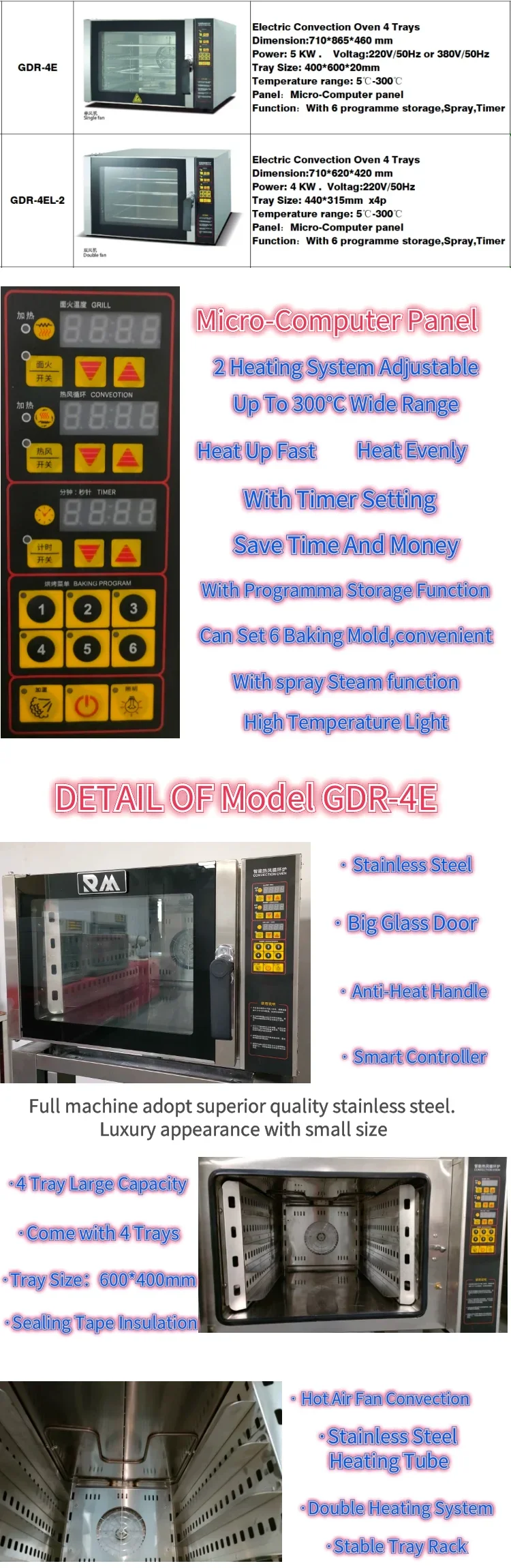 China hot air 10 5 tray industrial convection oven electric with steam bakery commercial convection ovens for sale baking bread