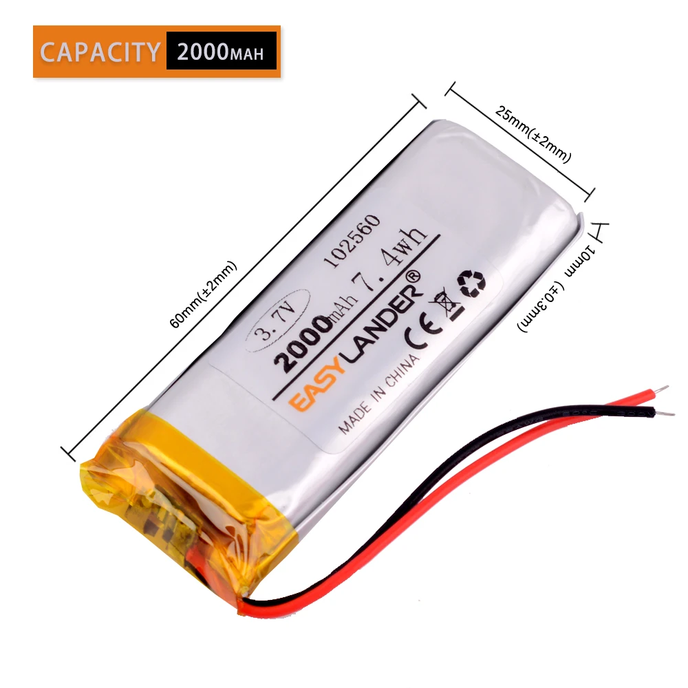 Micro Onduleur Pour Panneau 400W