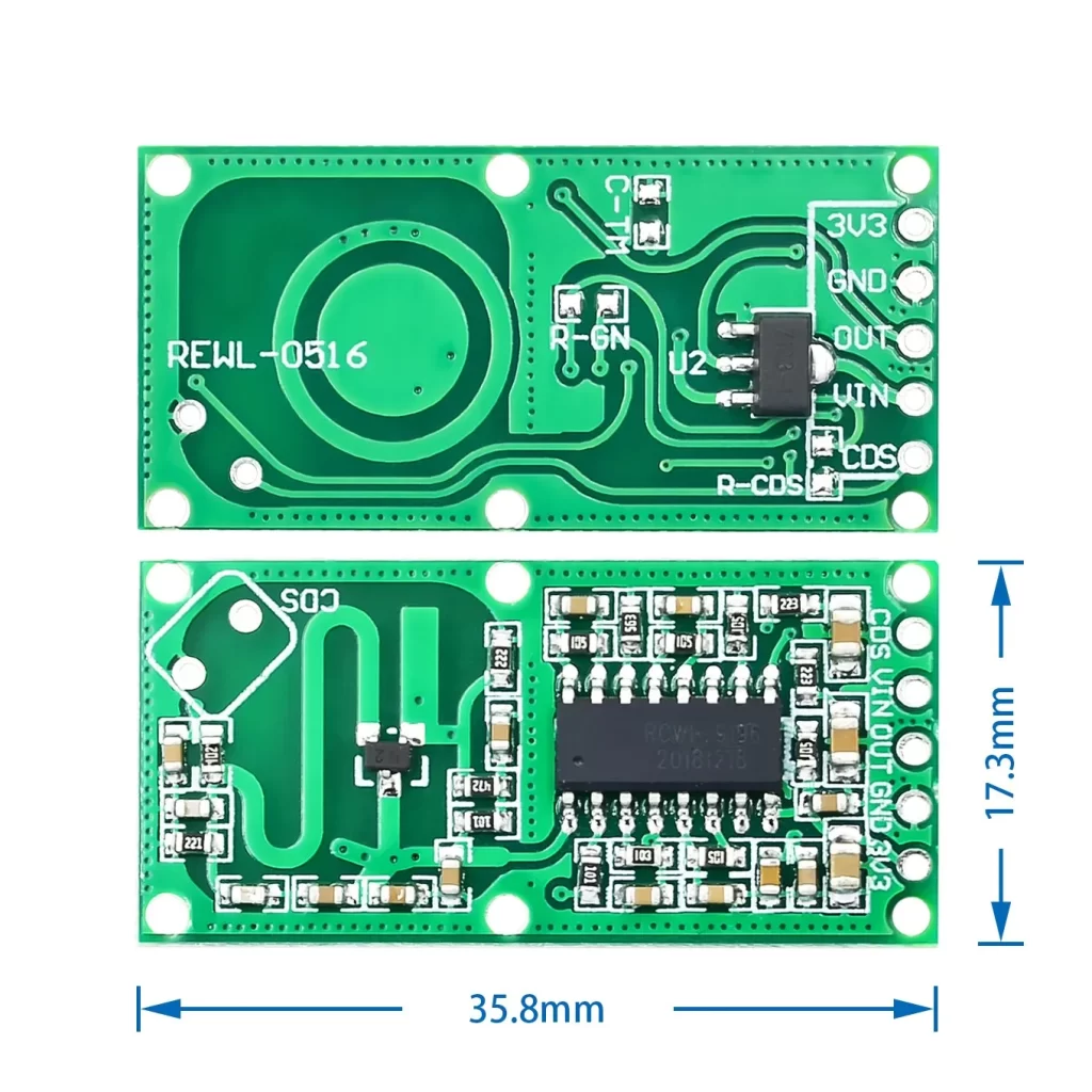 Micro Ondes Listo