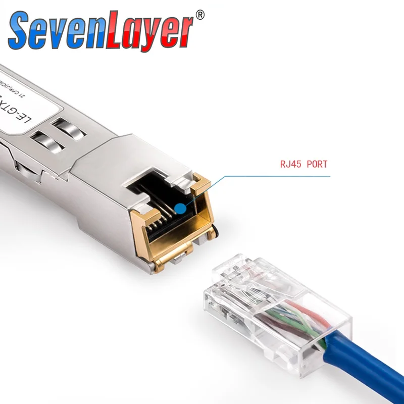 Port Sfp+
