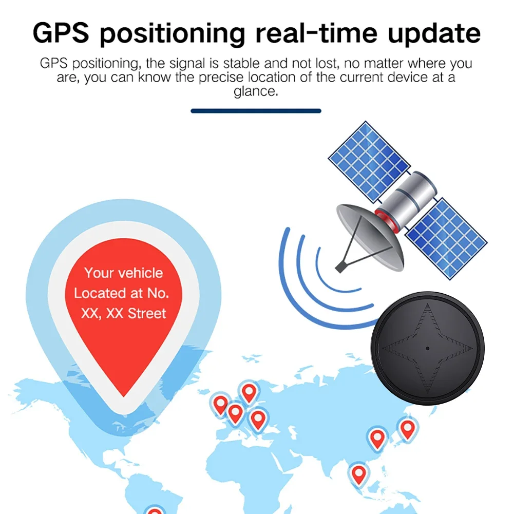 Micro Gps