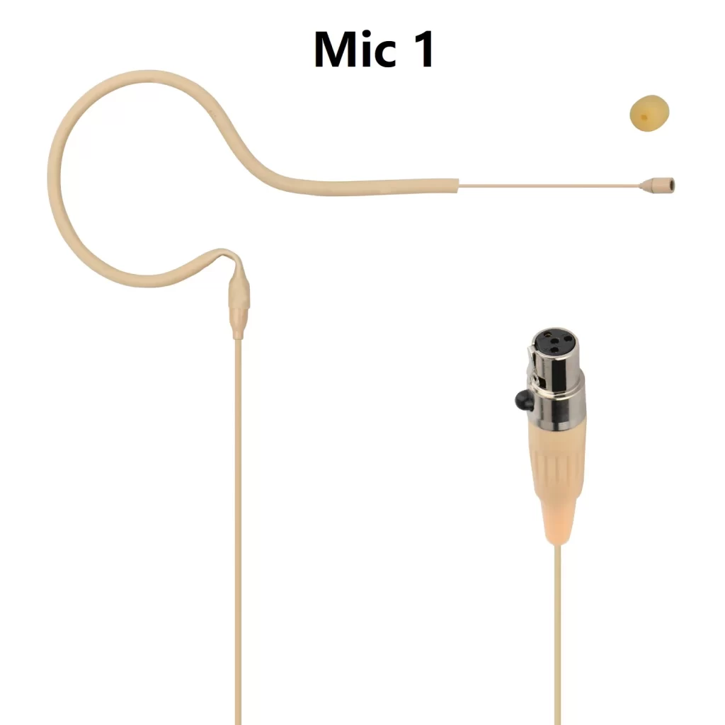 Micro Or