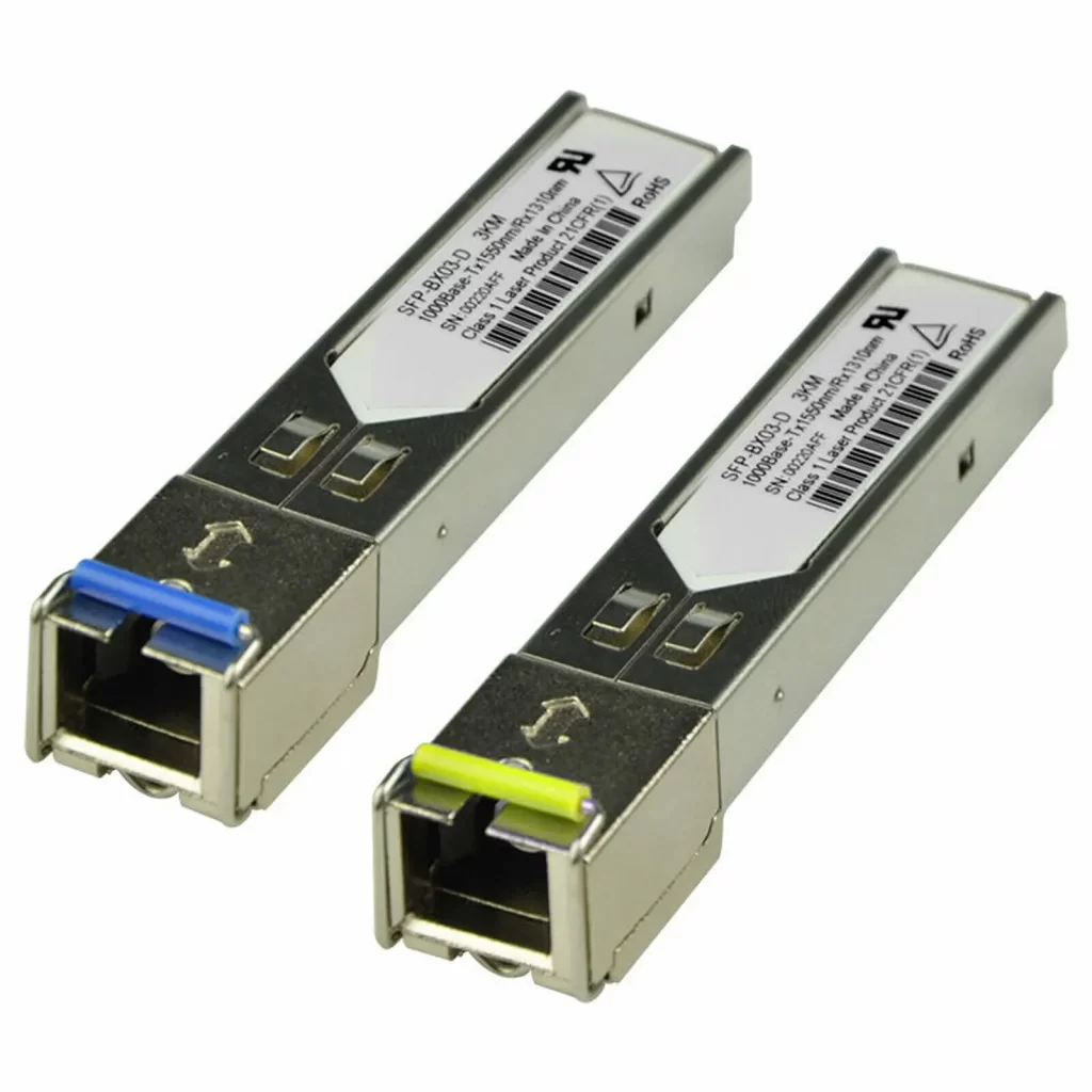 Port Sfp+