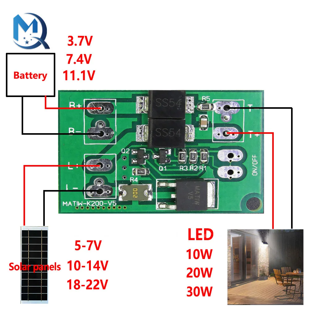 Changer Connecteur De Charge Switch