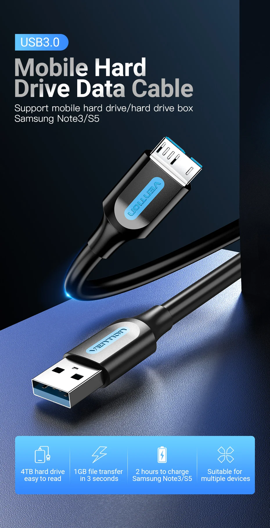 Charge rapide et synchronisation des données