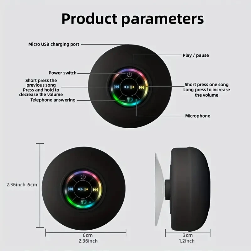 Paramètres du produit