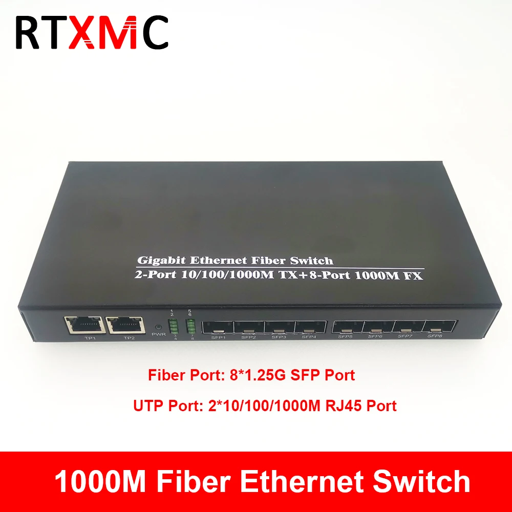 Port Sfp+