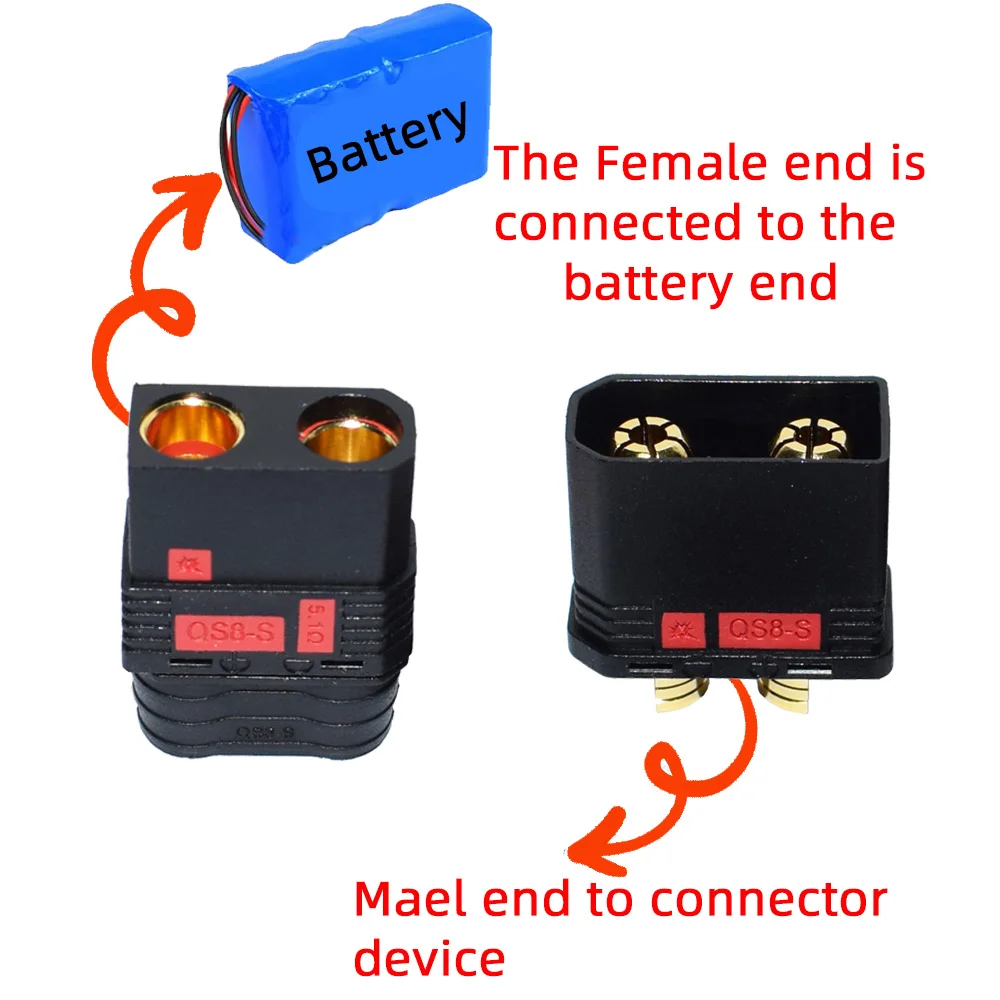 Connecteur QS8-S