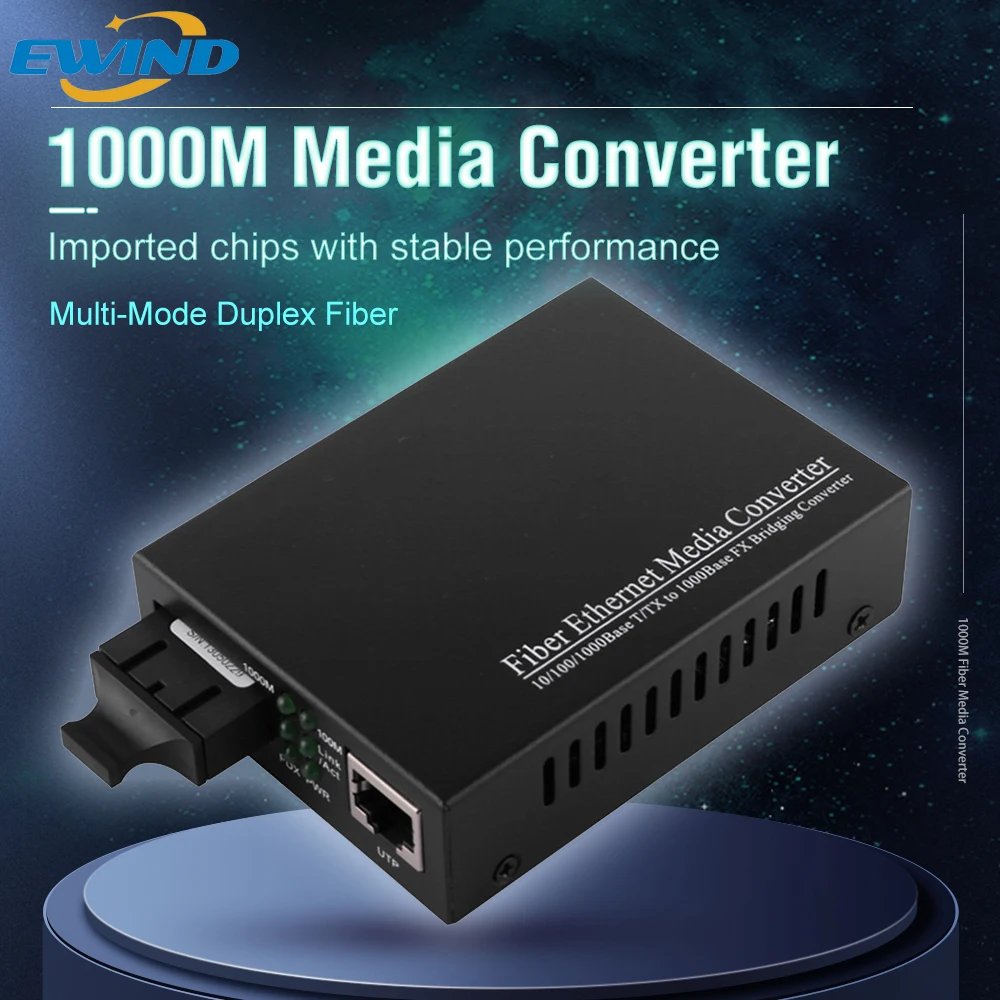Port Sfp+