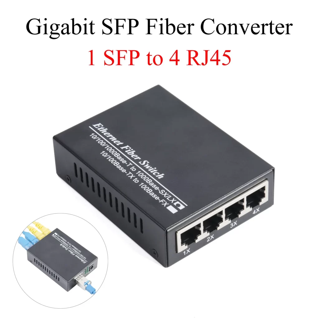 Port Sfp+