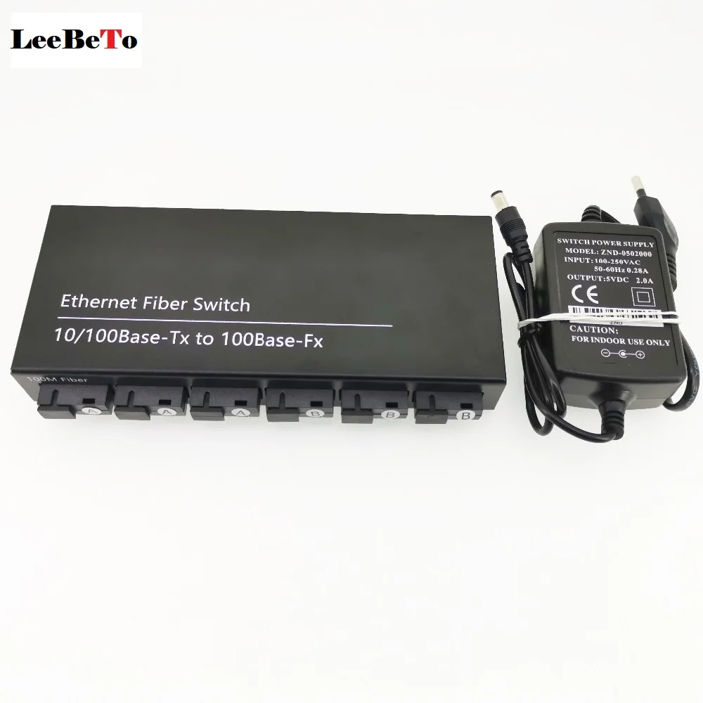 Port Sfp+