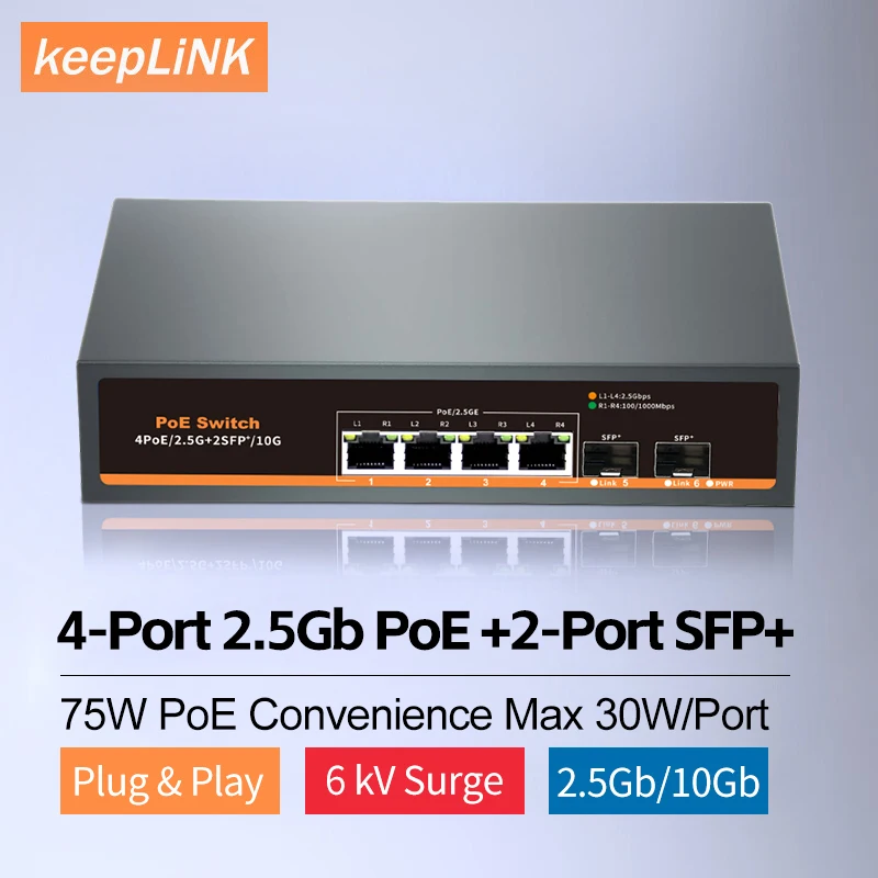 Port Sfp+